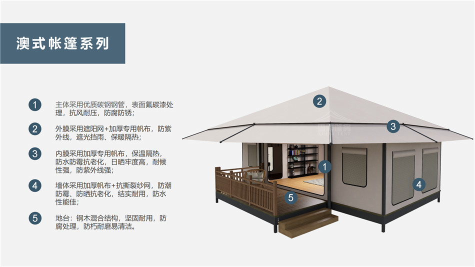 高邑县户外野奢帐篷></p><p>此外，生物荧光照明系统还为户外露营增添了一份别样的乐趣。在夜晚，你可以躺在帐篷里，仰望星空，欣赏着周围闪烁的荧光，仿佛置身于一个神秘的童话世界。孩子们会对这神奇的光芒充满好奇，围绕着帐篷嬉戏玩耍，感受大自然赋予的独特魅力。这种独特的体验，将成为你与家人、朋友之间珍贵的回忆，让户外露营变得更加难忘。</p><p>对于追求高品质户外生活的人们来说，生物荧光照明系统的户外野奢帐篷无疑是一个绝佳的选择。它不仅提供了舒适的住宿环境，还为你带来了与自然亲密接触的独特机会。在这个快节奏的时代，让我们放慢脚步，走进大自然，感受生物荧光照明系统带来的奇妙夜晚，开启一场别样的户外野奢之旅。</p><p>随着技术的不断进步，相信生物荧光照明系统将会在未来的户外领域得到更广泛的应用。它将为更多的人带来独特的户外体验，让我们在享受自然的同时，也能领略到科技与自然相结合的无限魅力。让我们一起期待这个充满奇幻光芒的未来户外世界，迎接更多惊喜与美好的到来。</p>    </article>
    <span class=